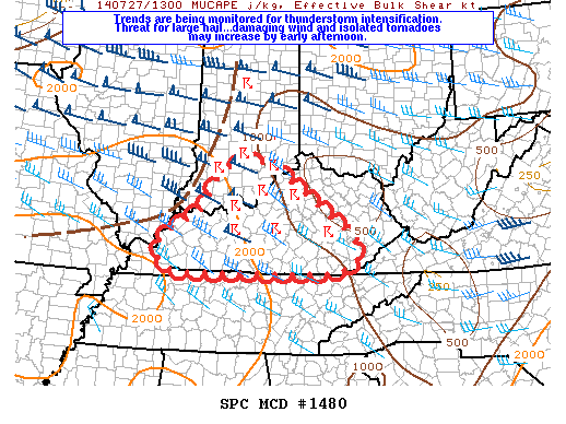 Mesoscale Discussion 1480