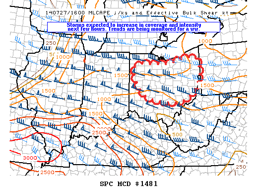 Mesoscale Discussion 1481