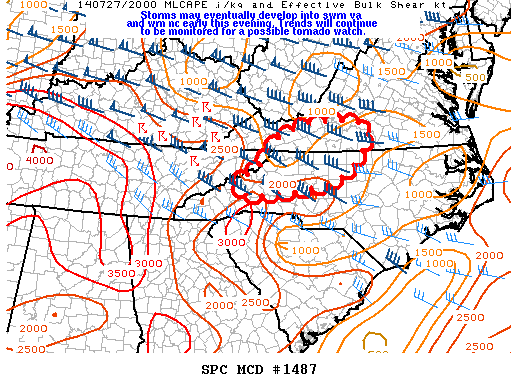 Mesoscale Discussion 1487