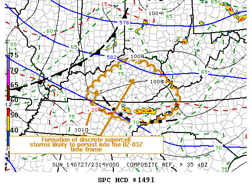 Mesoscale Discussion 1491