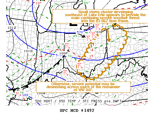 Mesoscale Discussion 1492