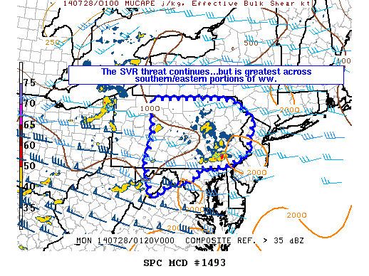Mesoscale Discussion 1493