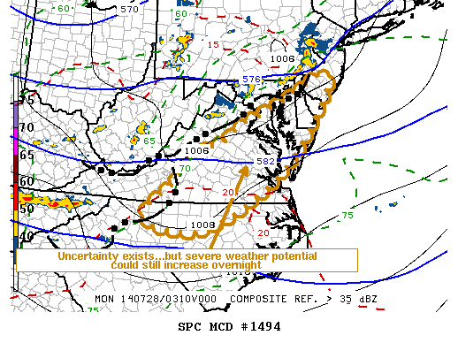 Mesoscale Discussion 1494