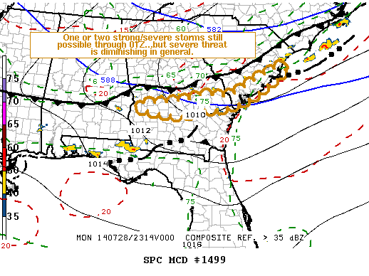 Mesoscale Discussion 1499