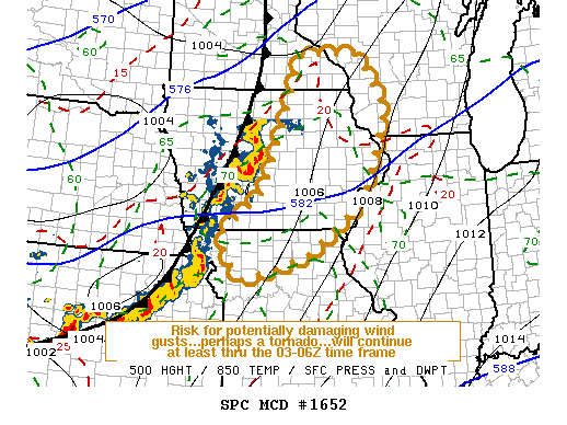Mesoscale Discussion 1652