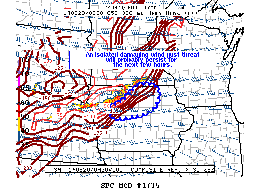 Mesoscale Discussion 1735