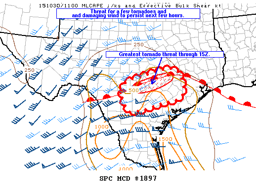 Mesoscale Discussion 1897