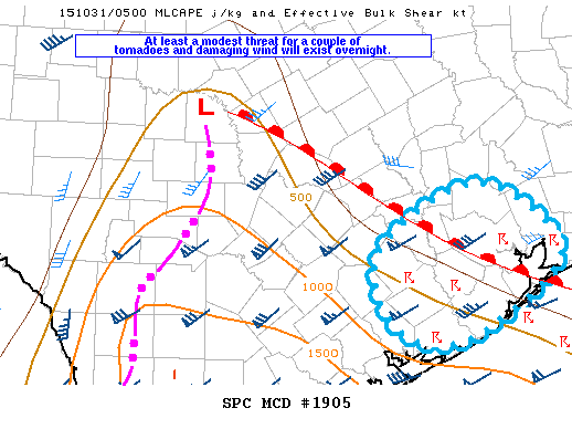 Mesoscale Discussion 1905