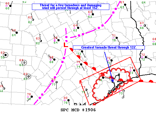 Mesoscale Discussion 1906