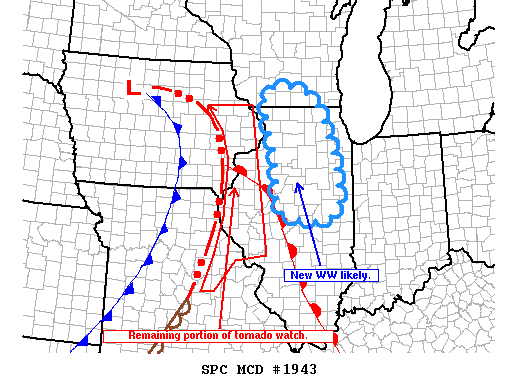 Mesoscale Discussion 1943