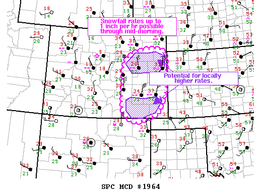 Mesoscale Discussion 1964