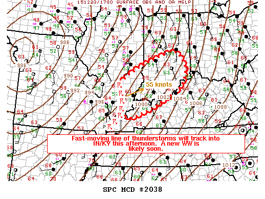 Mesoscale Discussion 2038