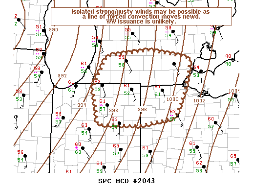 Mesoscale Discussion 2043