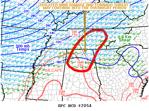 Mesoscale Discussion 2054
