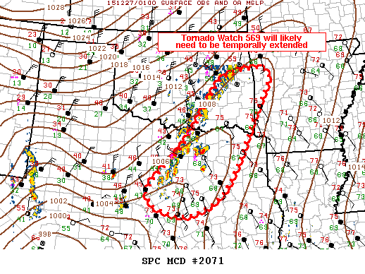 Mesoscale Discussion 2071