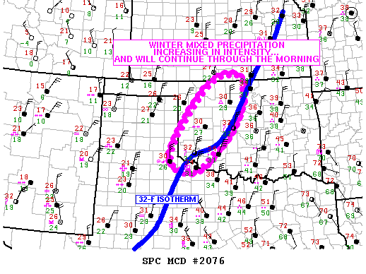 Mesoscale Discussion 2076