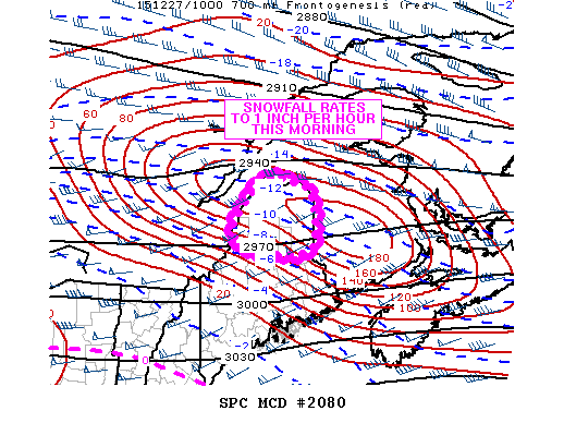 Mesoscale Discussion 2080