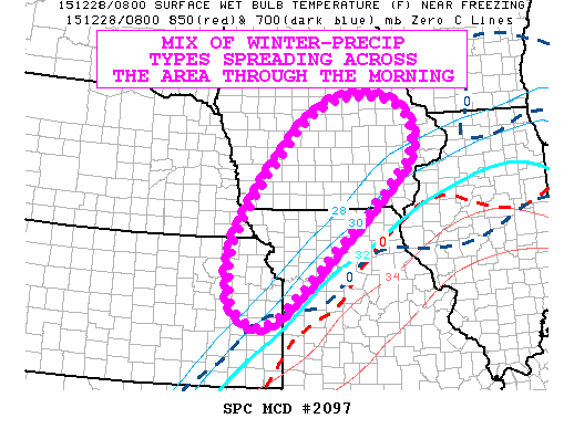 Mesoscale Discussion 2097