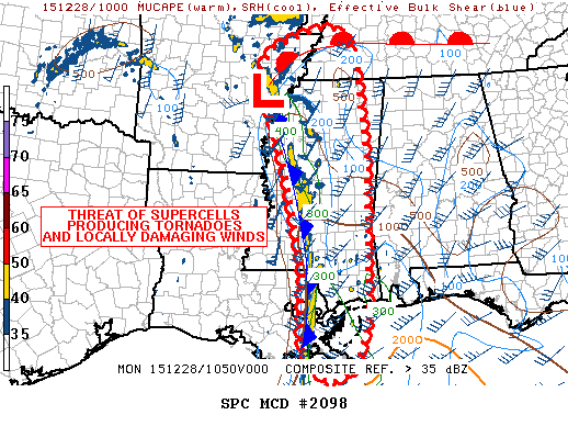 Mesoscale Discussion 2098