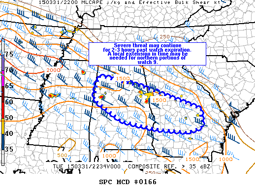 Mesoscale Discussion 166