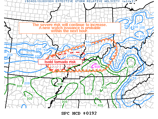 Mesoscale Discussion 192