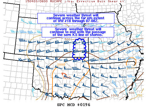 Mesoscale Discussion 196