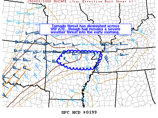 Mesoscale Discussion 199