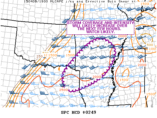 Mesoscale Discussion 249