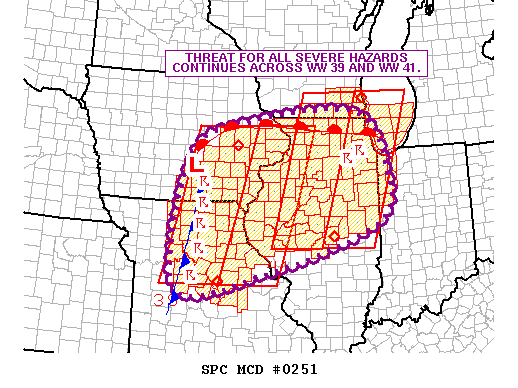 Mesoscale Discussion 251