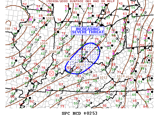 Mesoscale Discussion 253