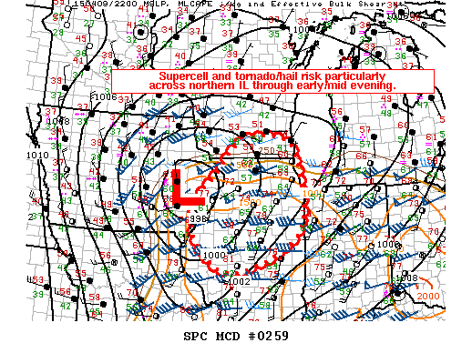 Mesoscale Discussion 259