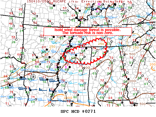 Mesoscale Discussion 271