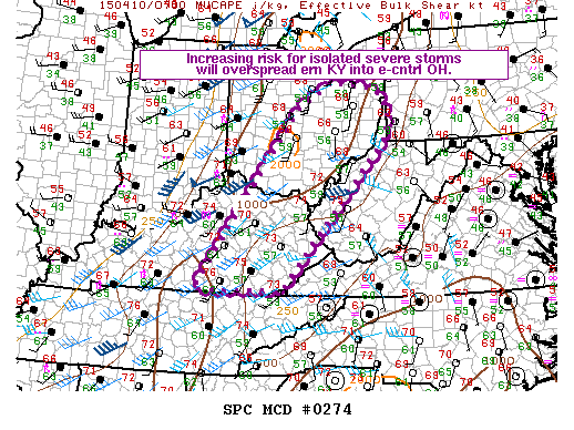 Mesoscale Discussion 274