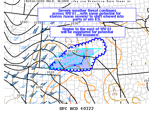 Mesoscale Discussion 322