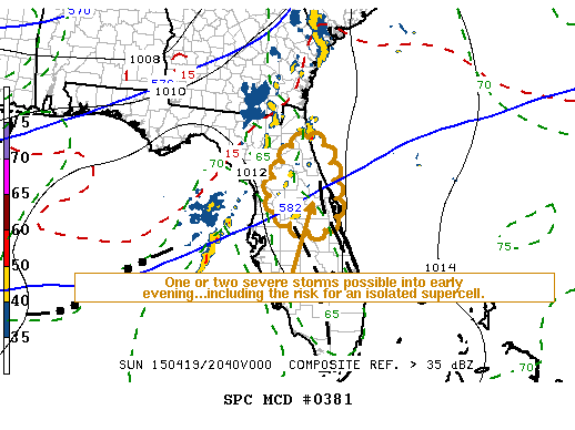 Mesoscale Discussion 381