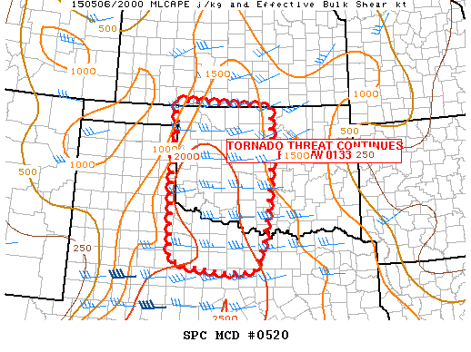 Mesoscale Discussion 520