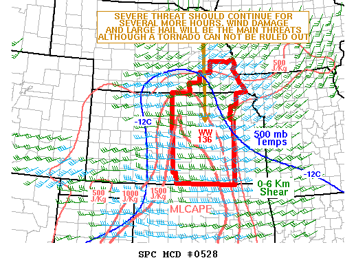 Mesoscale Discussion 528
