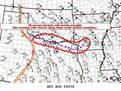Mesoscale Discussion 570