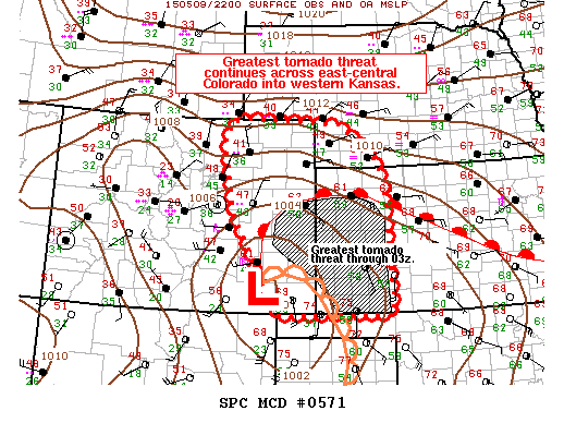 Mesoscale Discussion 571