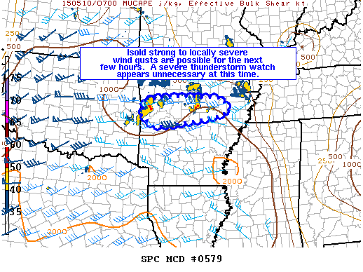 Mesoscale Discussion 579