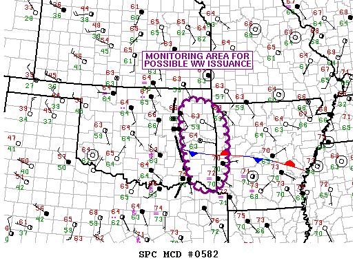 Mesoscale Discussion 582