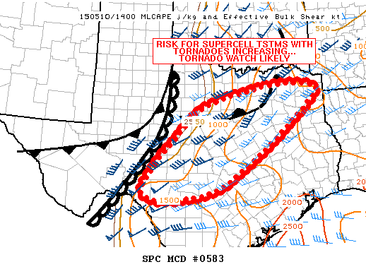 Mesoscale Discussion 583