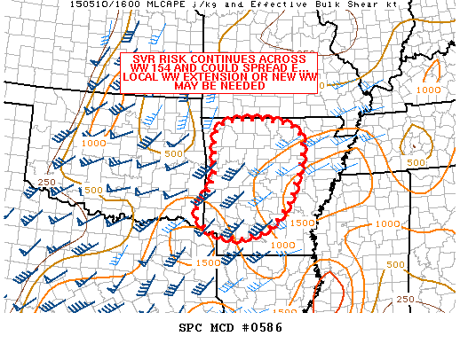 Mesoscale Discussion 586