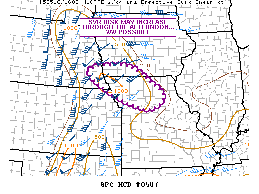 Mesoscale Discussion 587