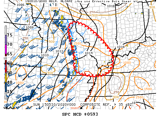 Mesoscale Discussion 593