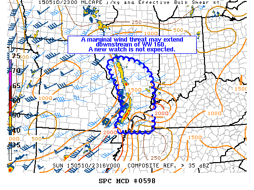 Mesoscale Discussion 598