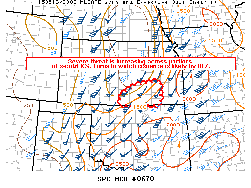 Mesoscale Discussion 670