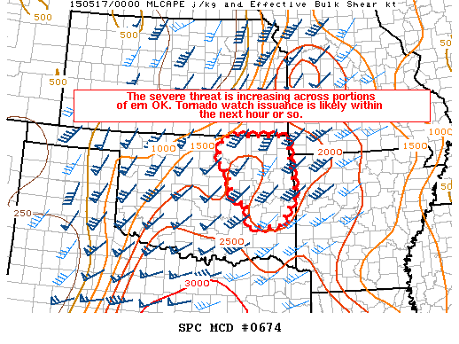 Mesoscale Discussion 674