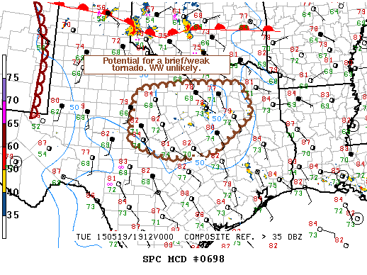 Mesoscale Discussion 698