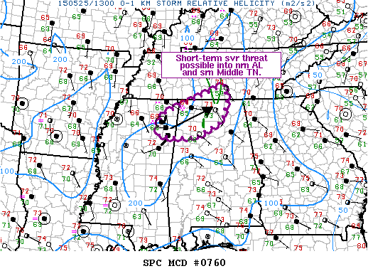 Mesoscale Discussion 760
